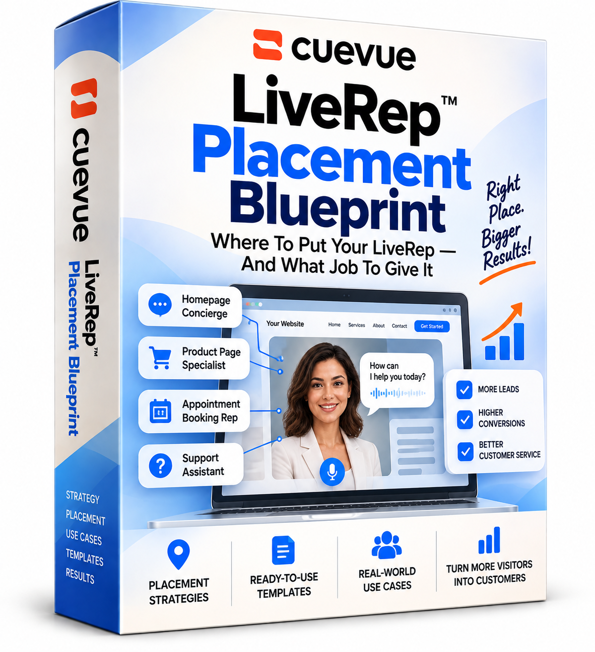 CueVue LiveRep Placement Blueprint software box