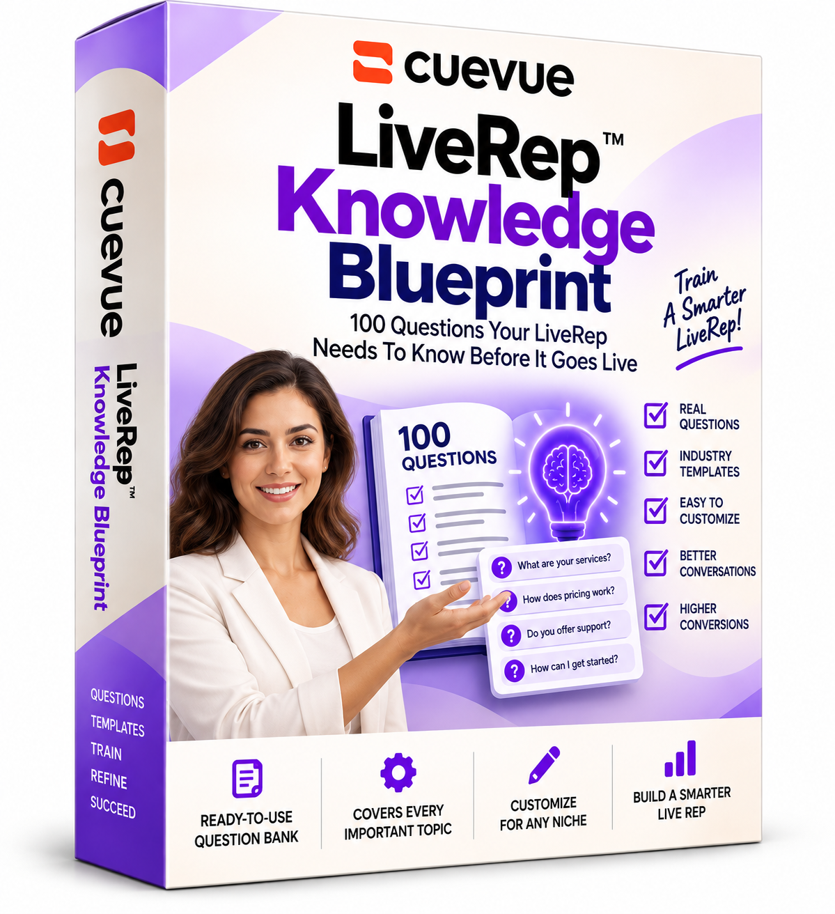 CueVue LiveRep Knowledge Blueprint software box